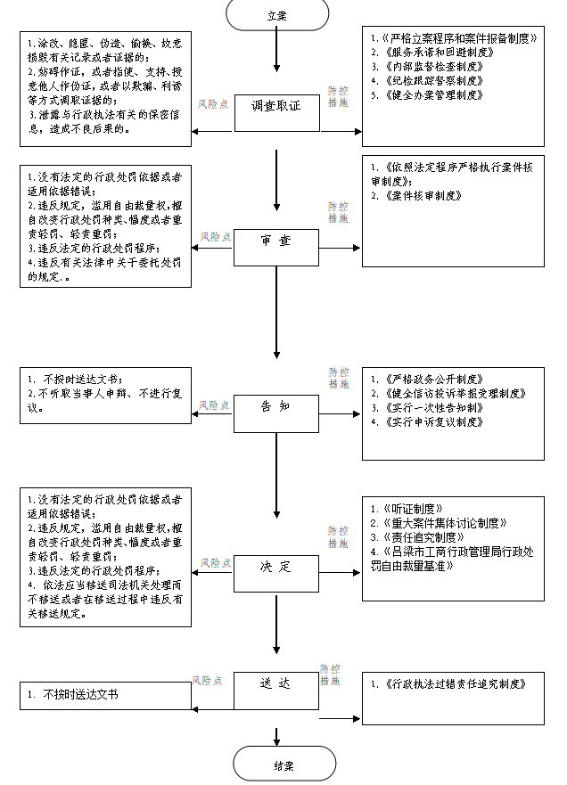 13262港澳龙门客栈