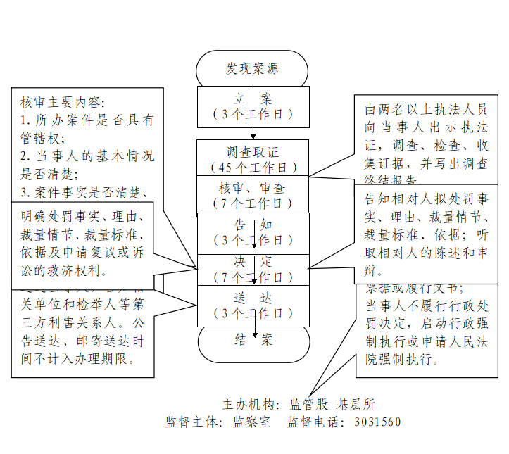 13262港澳龙门客栈