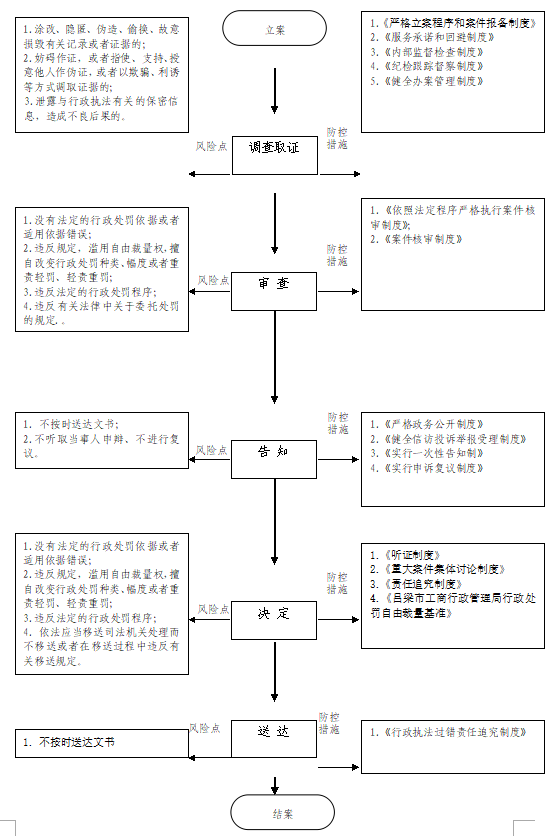 13262港澳龙门客栈