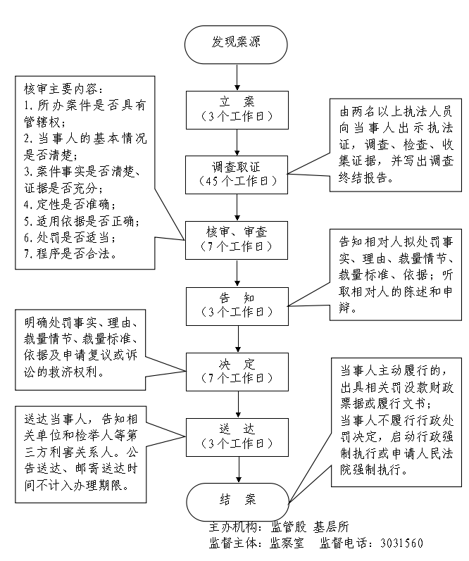 13262港澳龙门客栈