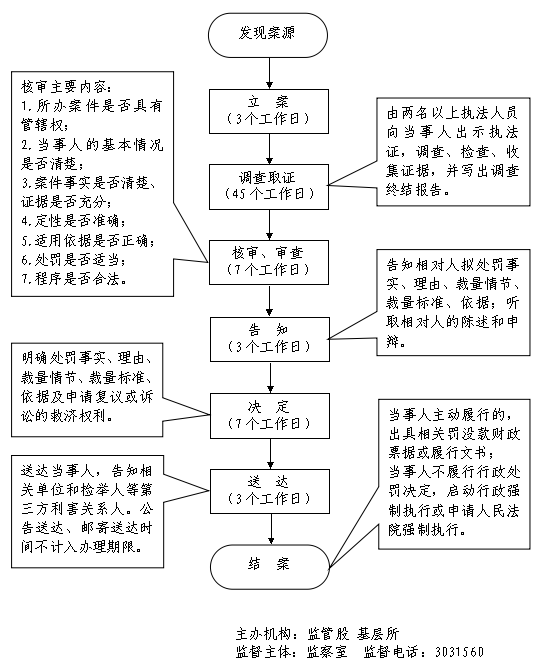 13262港澳龙门客栈