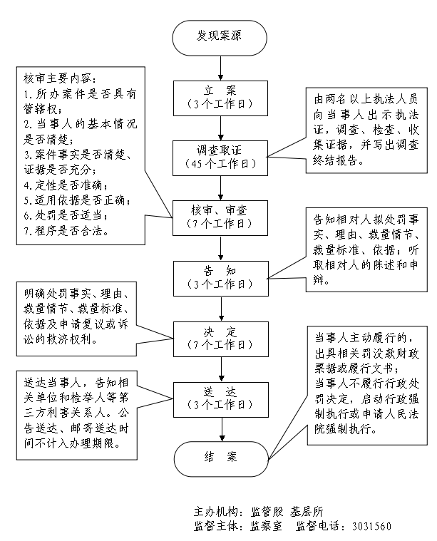 13262港澳龙门客栈