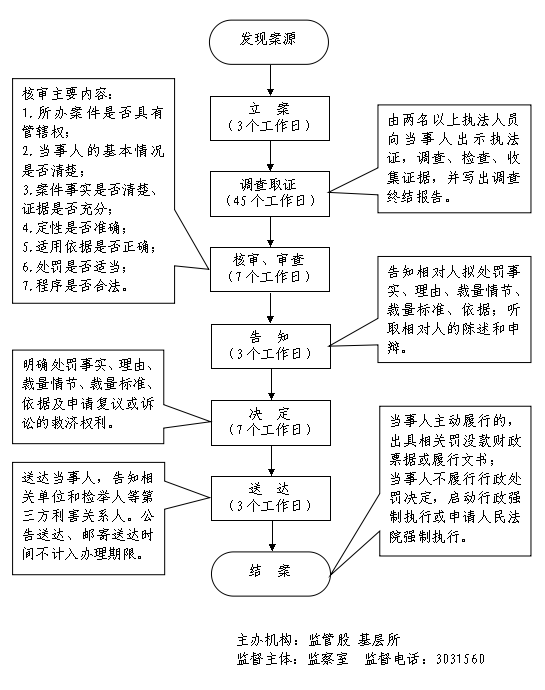 13262港澳龙门客栈