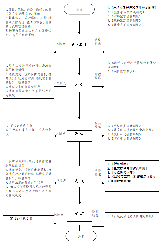 13262港澳龙门客栈