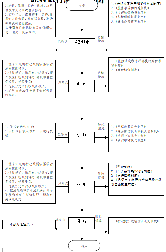 13262港澳龙门客栈