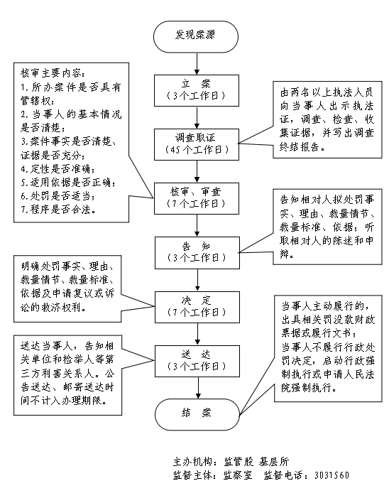 13262港澳龙门客栈