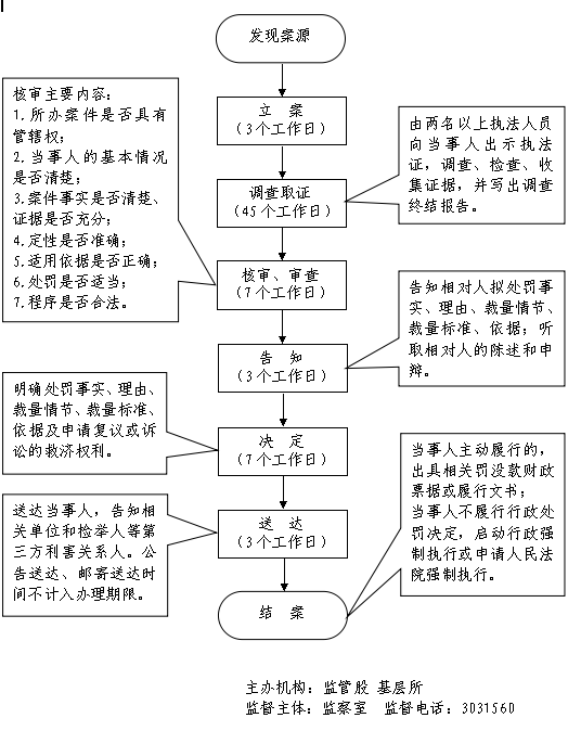 13262港澳龙门客栈