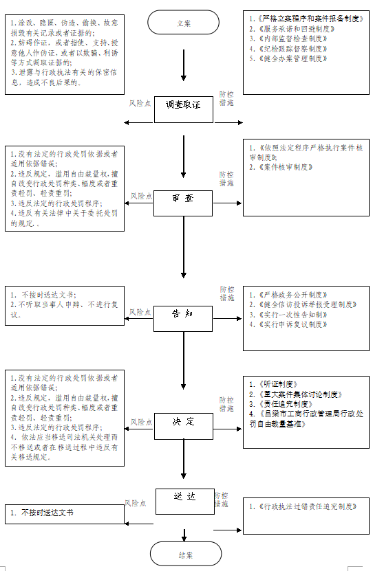 13262港澳龙门客栈
