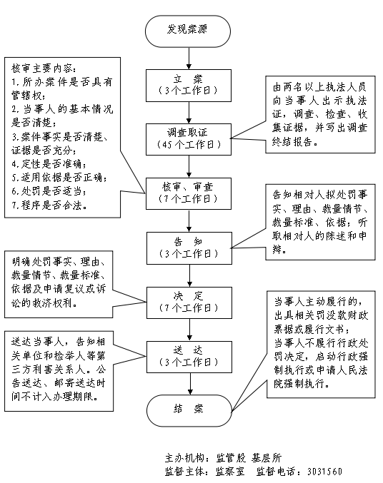 13262港澳龙门客栈