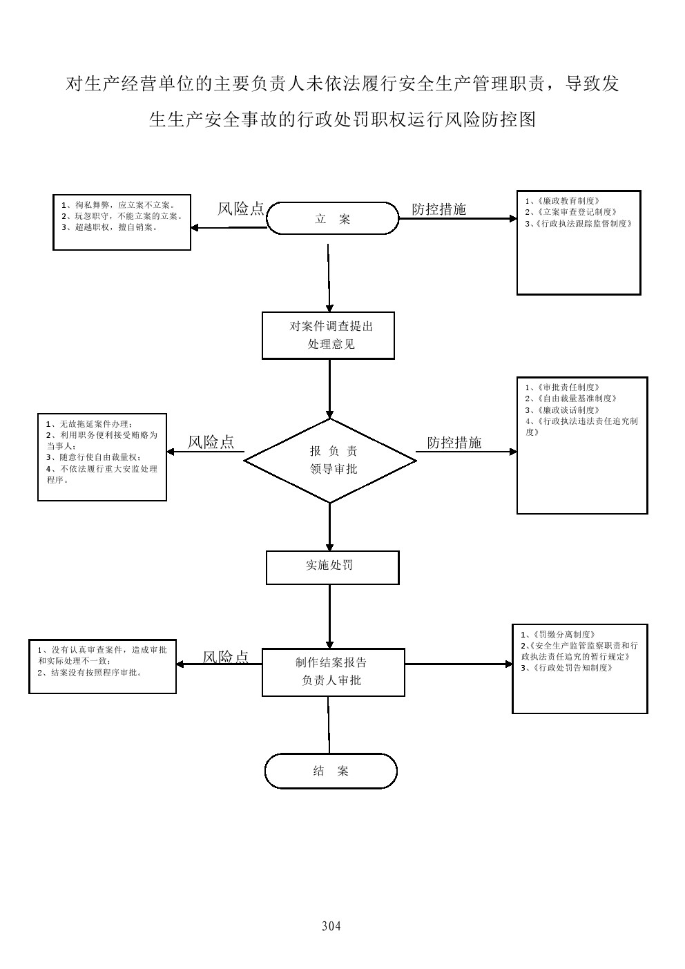 13262港澳龙门客栈