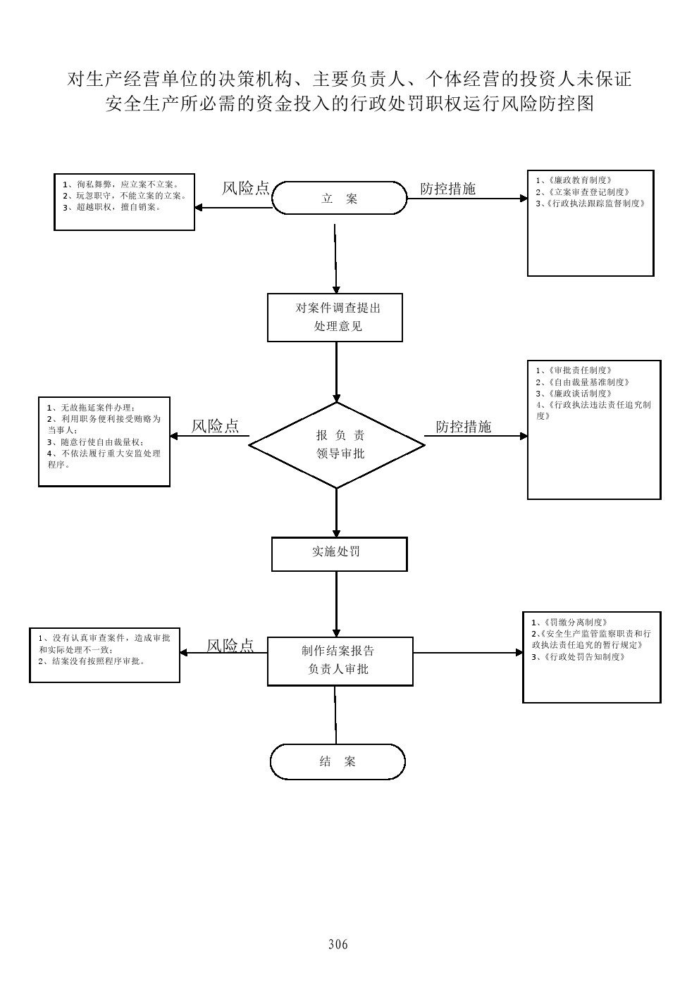 13262港澳龙门客栈
