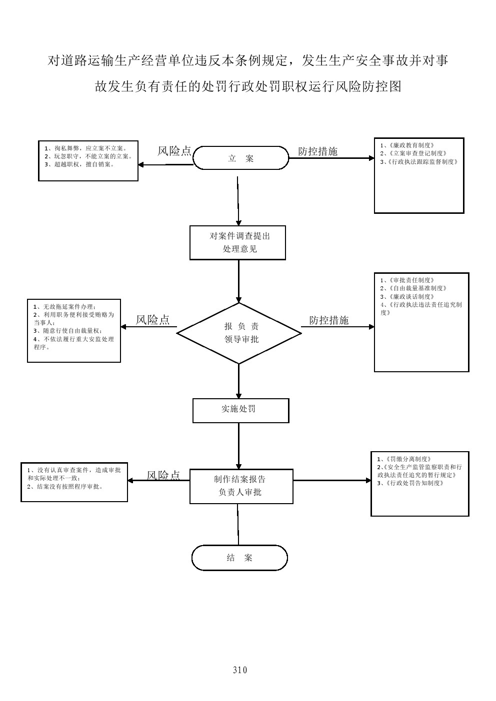13262港澳龙门客栈