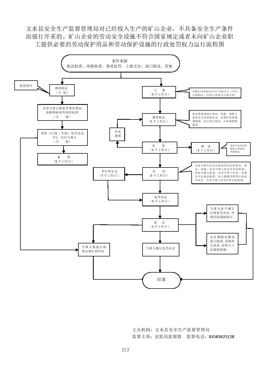 13262港澳龙门客栈