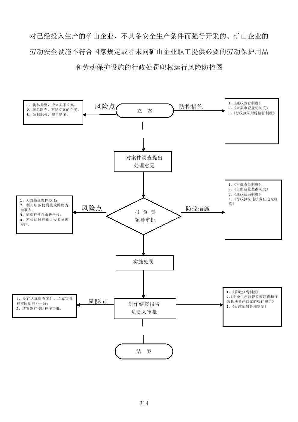 13262港澳龙门客栈