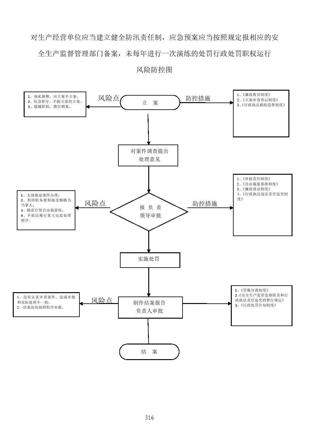 13262港澳龙门客栈