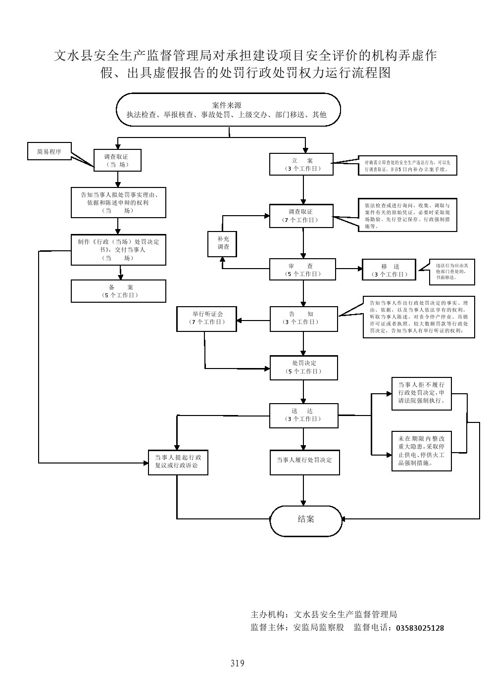 13262港澳龙门客栈