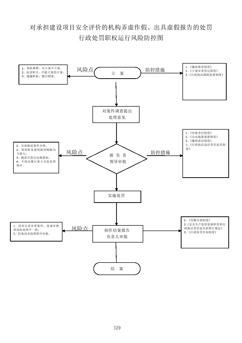 13262港澳龙门客栈