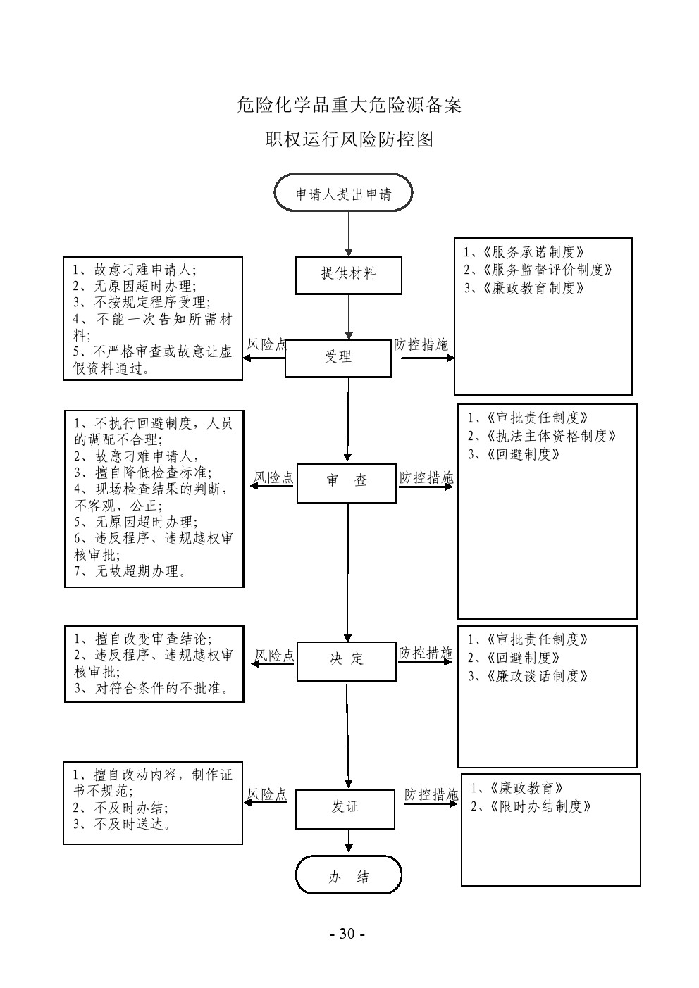 13262港澳龙门客栈