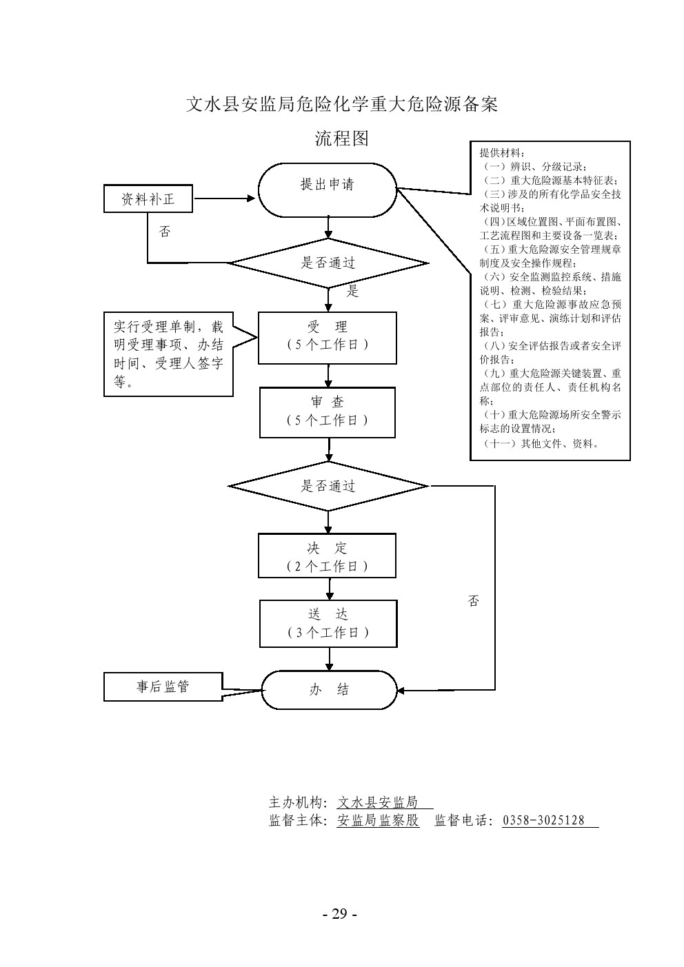 13262港澳龙门客栈