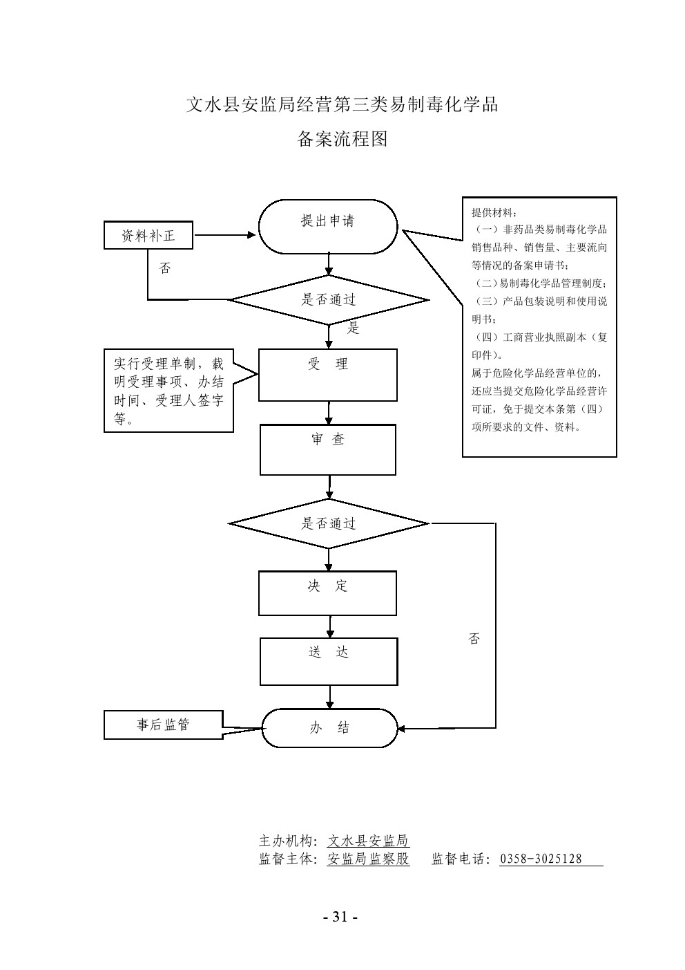 13262港澳龙门客栈