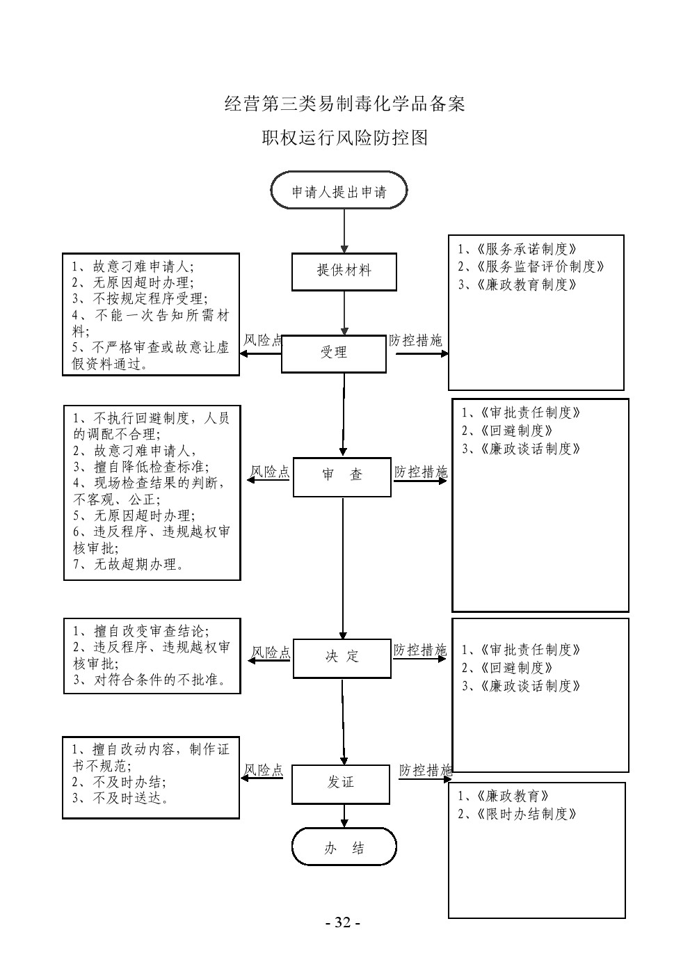 13262港澳龙门客栈