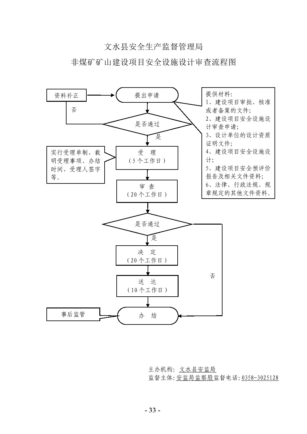 13262港澳龙门客栈