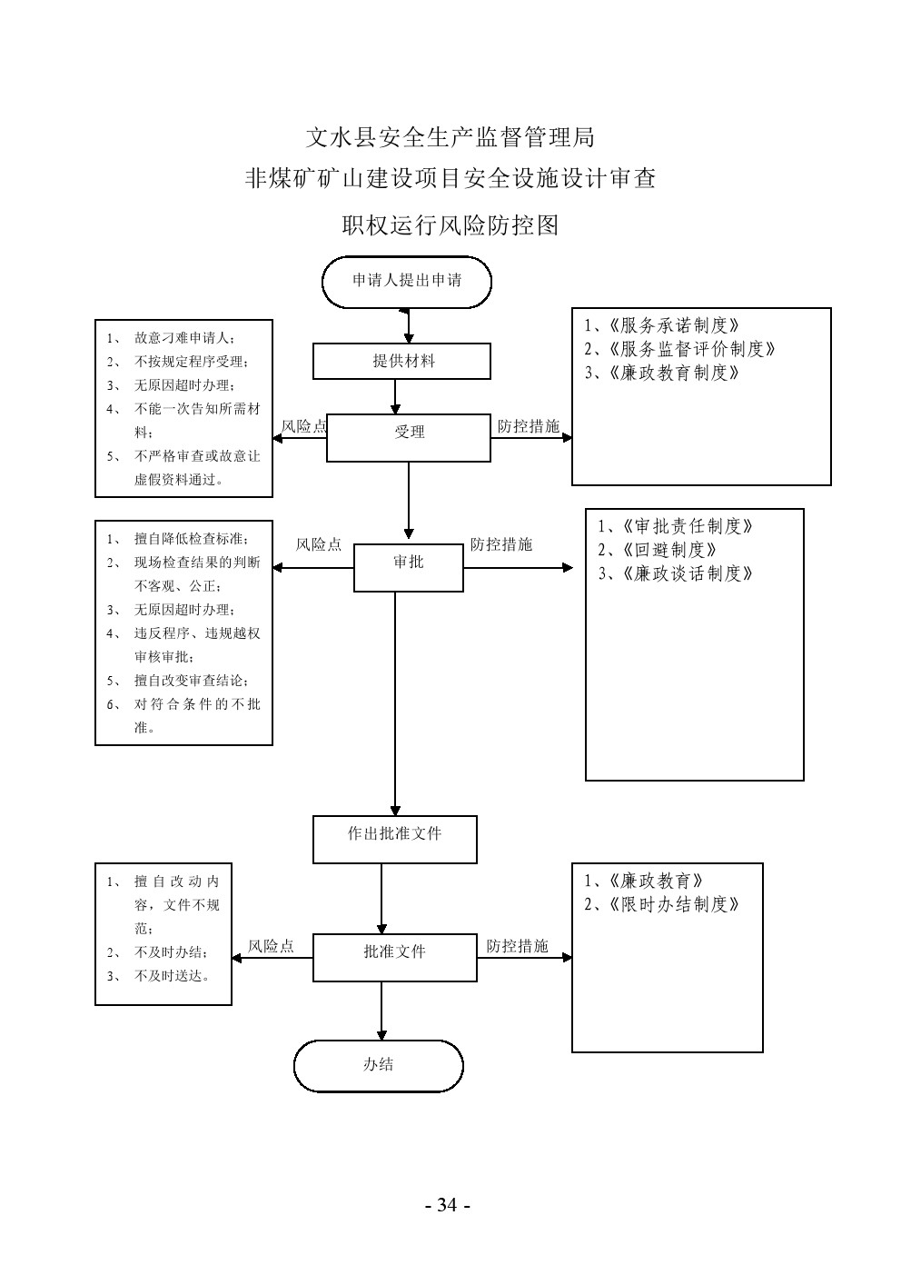 13262港澳龙门客栈