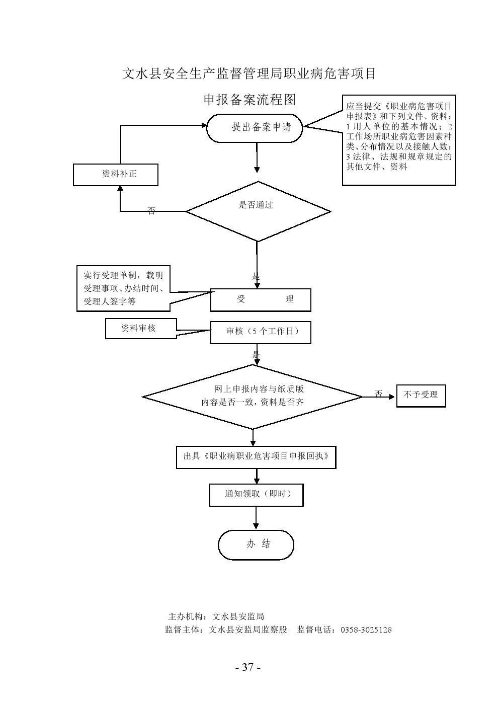 13262港澳龙门客栈