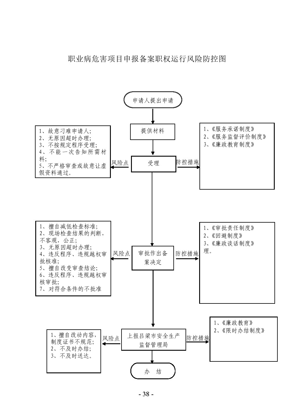 13262港澳龙门客栈