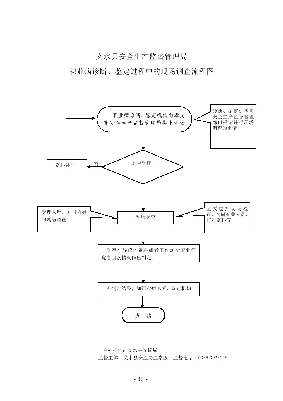 13262港澳龙门客栈