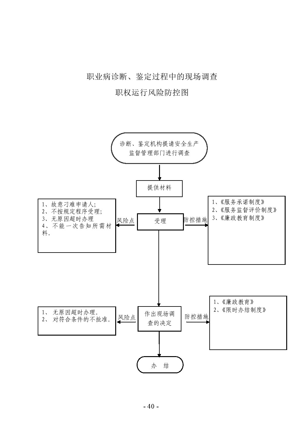 13262港澳龙门客栈