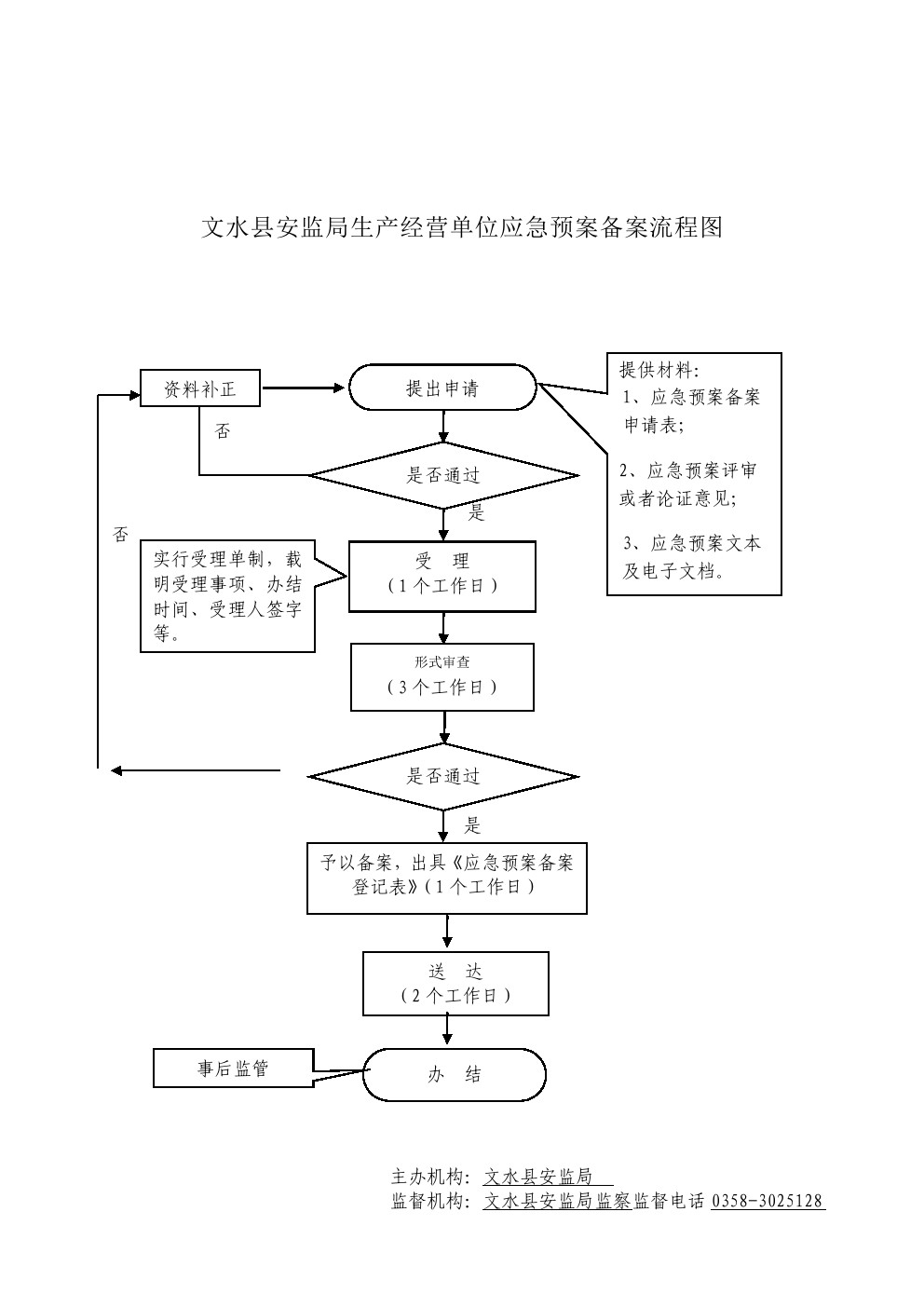 13262港澳龙门客栈