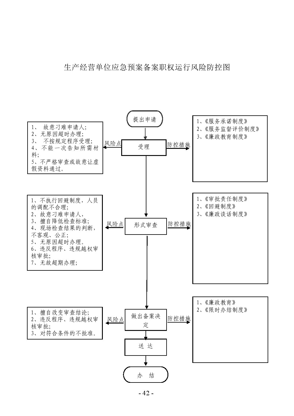 13262港澳龙门客栈