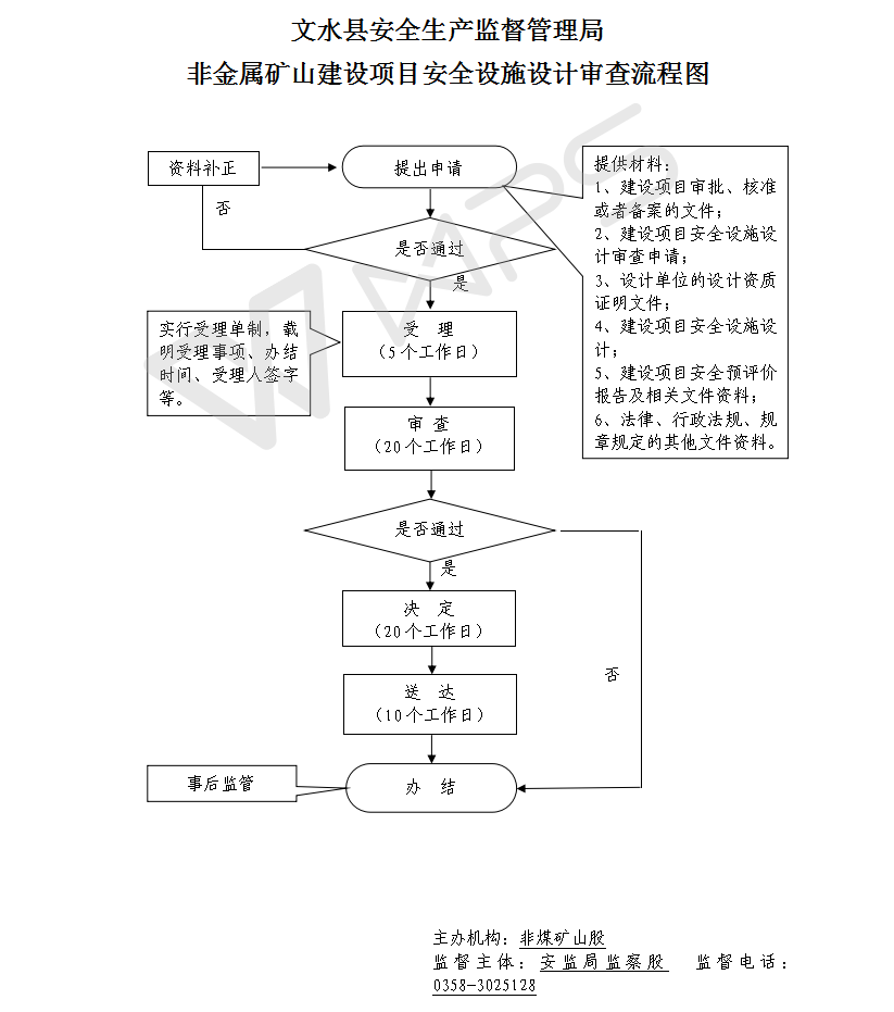 13262港澳龙门客栈
