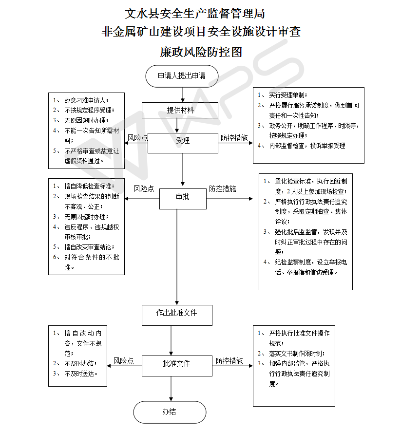 13262港澳龙门客栈