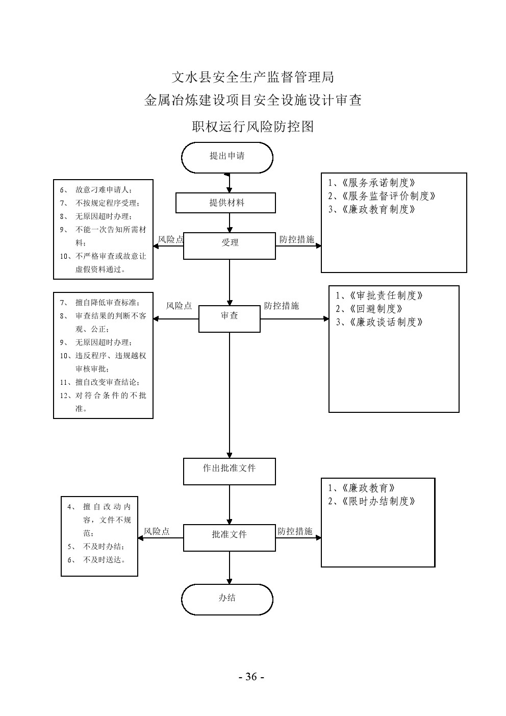 13262港澳龙门客栈