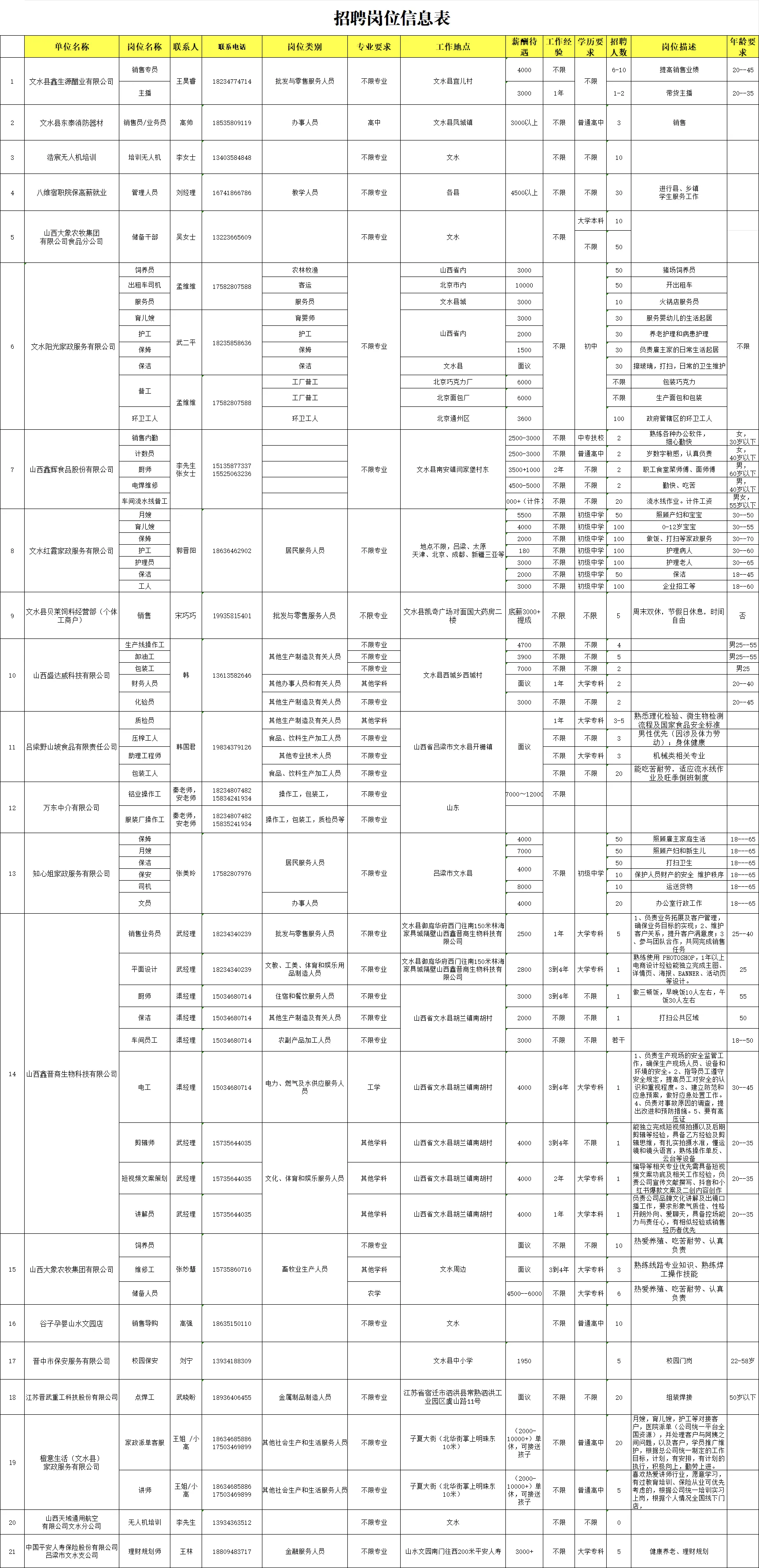 13262港澳龙门客栈