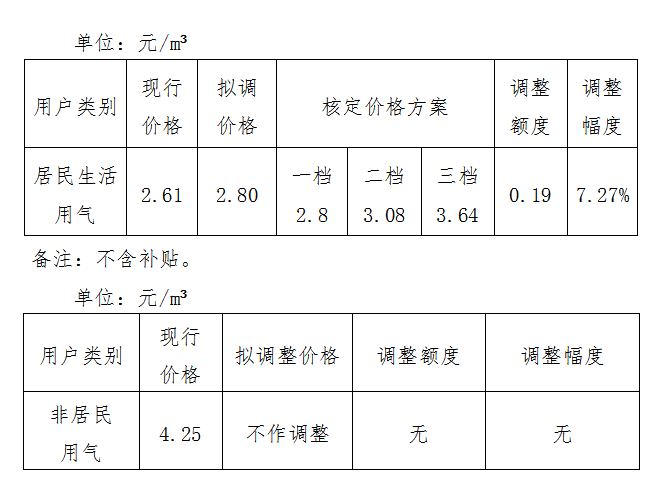 13262港澳龙门客栈