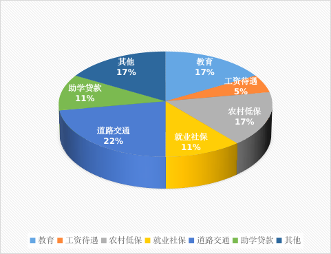 13262港澳龙门客栈
