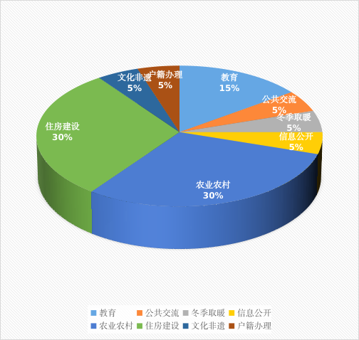 13262港澳龙门客栈