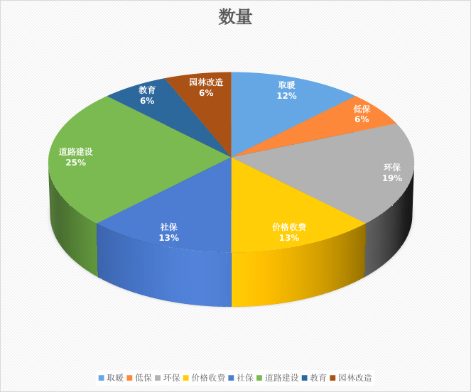 13262港澳龙门客栈