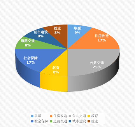 13262港澳龙门客栈