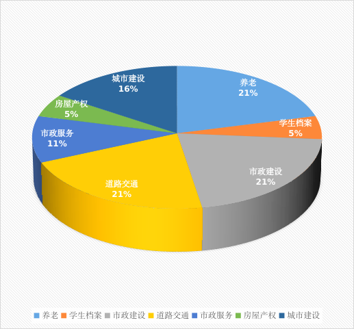 13262港澳龙门客栈
