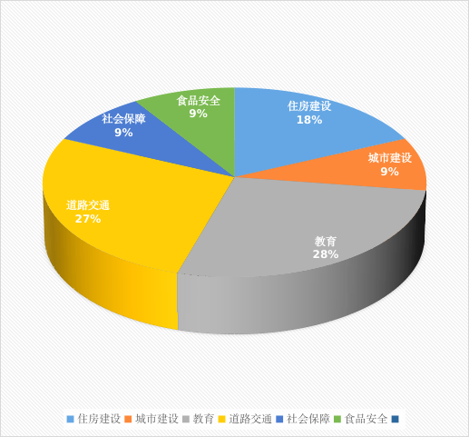13262港澳龙门客栈