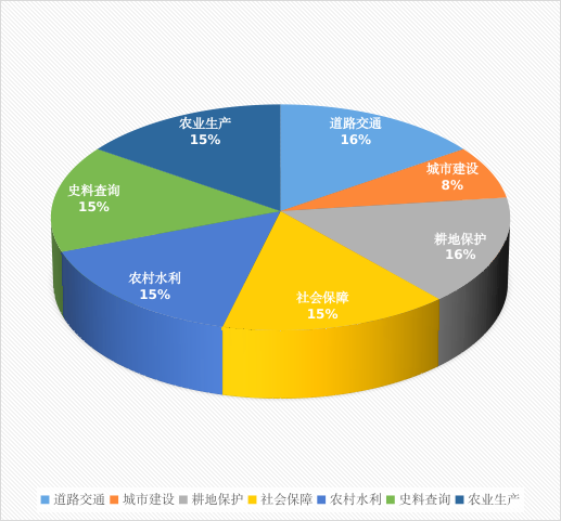 13262港澳龙门客栈